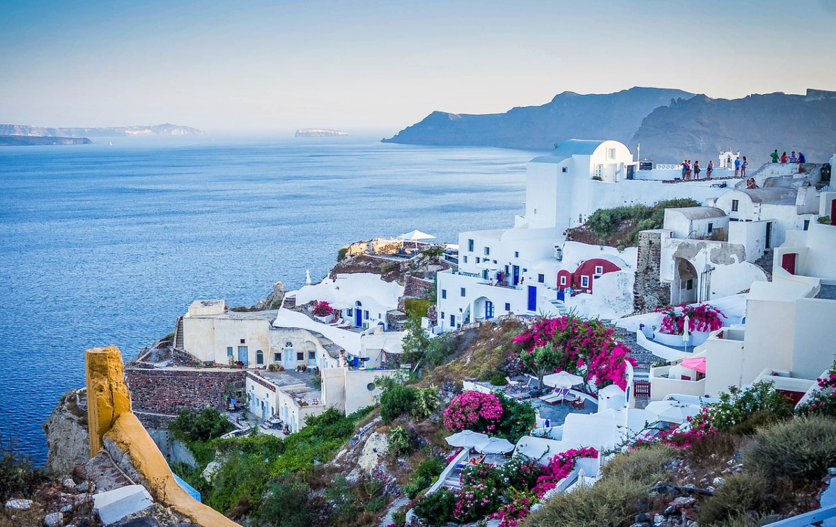 Top Islands in the World